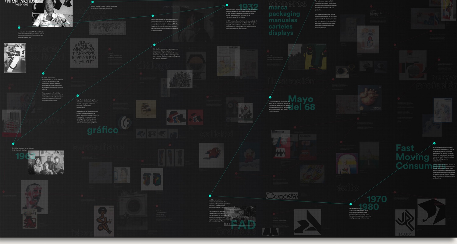 Origins, the green layer: Antoni Morillas' life events mapped as a net over the artwork.